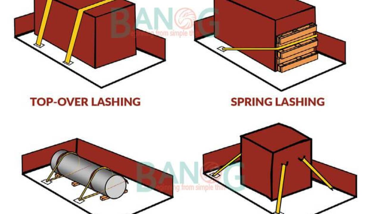 Các loại máy móc kích thước lớn cần được lashing chằng buộc kỹ khi vận chuyển