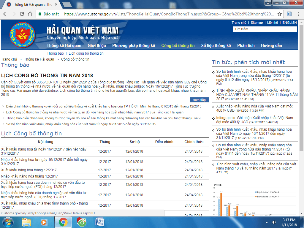 Hướng dẫn đăng ký chữ ký số với hải quan trên trang chính thức của tổng cục hải quan